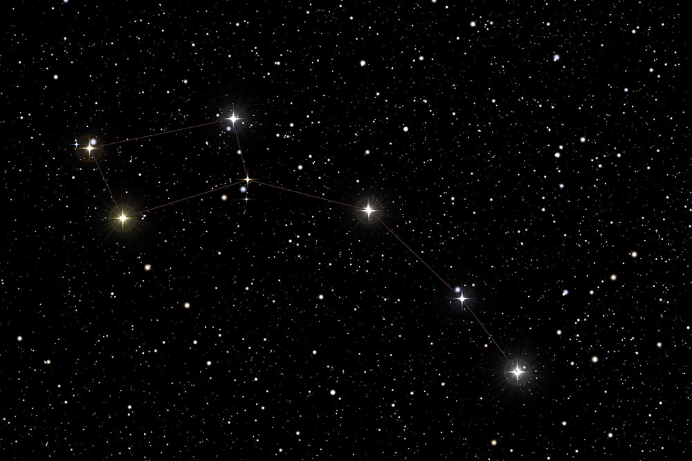 How To Find The Little Dipper